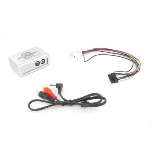 Aux adapter Audi A4/A3/A2/TT met Chorus/Concert/Symphony/nav