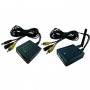 Video zender/ 2,4 Ghz digitaal/NTSC/12 volt/50 meter/ 4 kanaals
