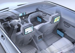 Multimedia