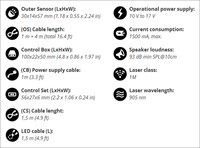 AL Priority Systeem met 4 sensoren-2