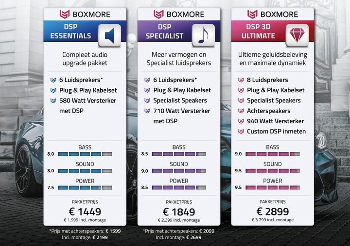 Boxmore