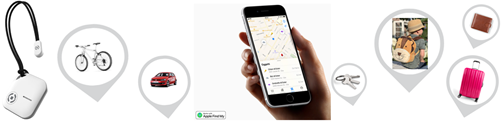 Celly Smart Finder