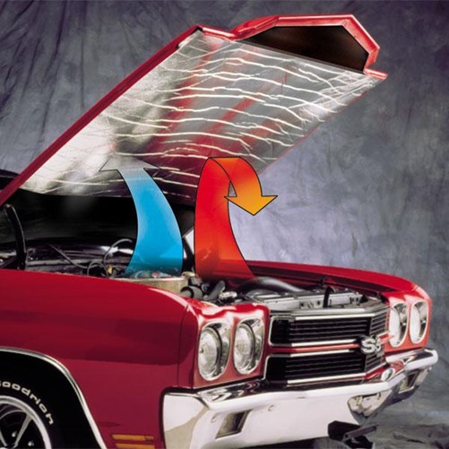 Dynamat Hoodliner - 11905