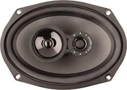 Triaxiaal Systeem (3-Weg)